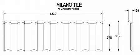 Композитная черепица Gerard Milano (Джерард Милано)