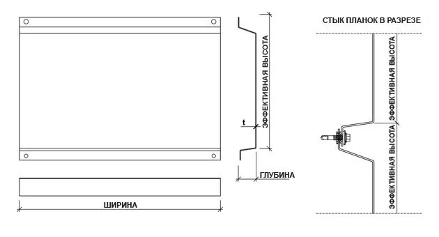 Ru-Lamella-Cor-Ten-30-Joints