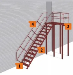Пожарные металлические лестницы | BORGE