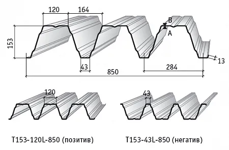 Профилированный несущий настил Н153-850 (Т153-850)